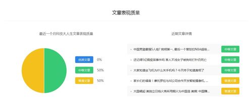 科技大人生百家号 企业品牌推广的利器，科技行业不可忽视的渠道