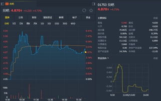 海通证券首予兑吧“优于大市”评级 互动式广告科技赋能，深耕科技推广服务蓝海